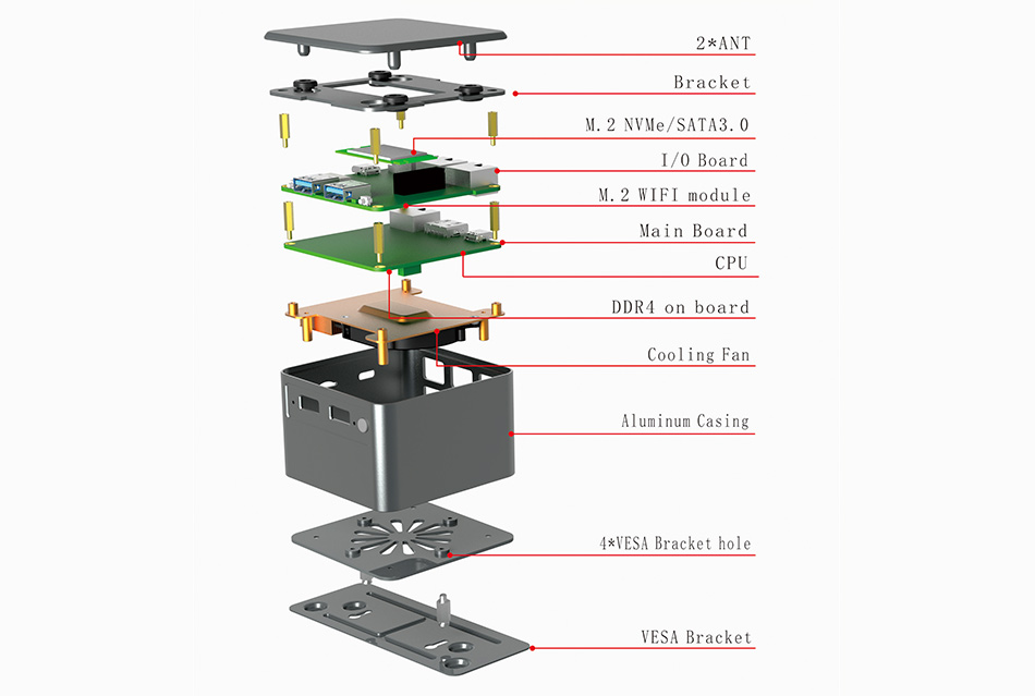 派勤空間魔法系列,C-BOX-M2單網迷你主機 派勤空間魔法系列,C-BOX-M2單網迷你主機